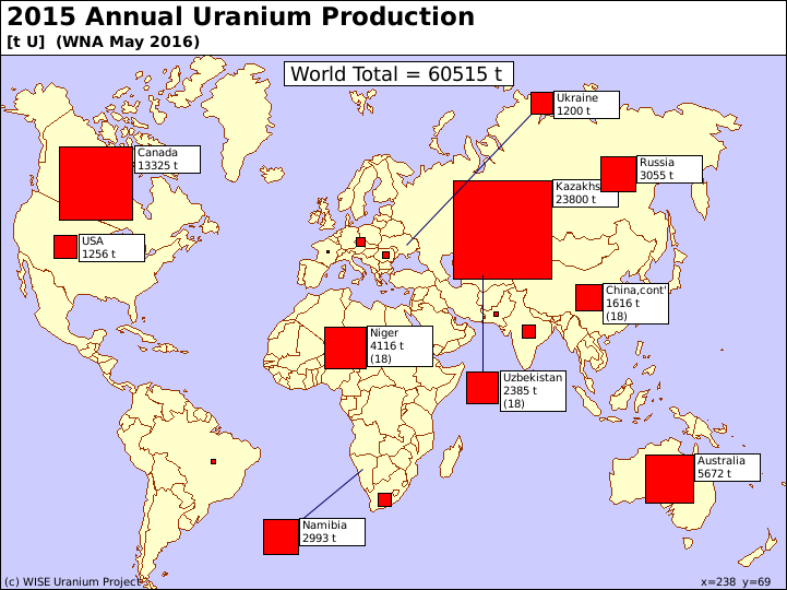 Uranförderung im Jahr 2015 Quelle: wise-uranium.org